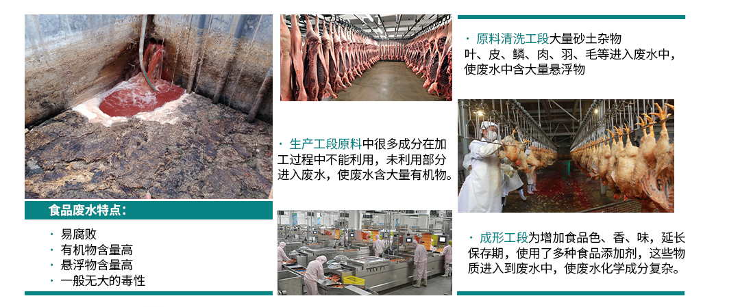 詳情頁-工程官網(wǎng)-食品廠污水處理工藝_04