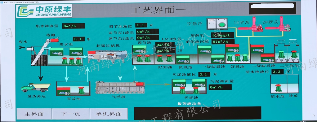 中原綠豐綠豐環(huán)保污水處理智慧化運(yùn)營